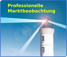 Konkurrenzbeobachtung